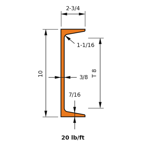 C10X20