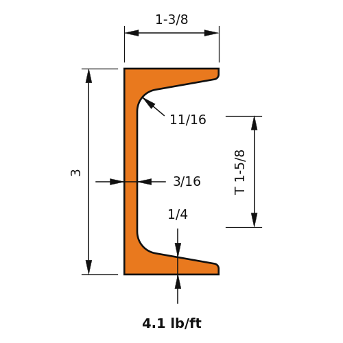 C3X4.1