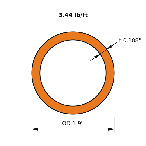 HSS1.900X.188