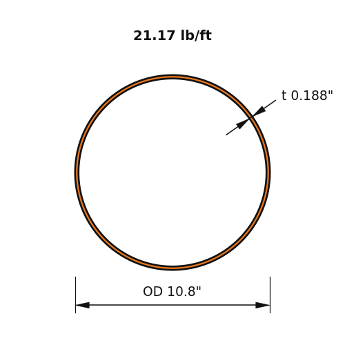 HSS10.750X.188