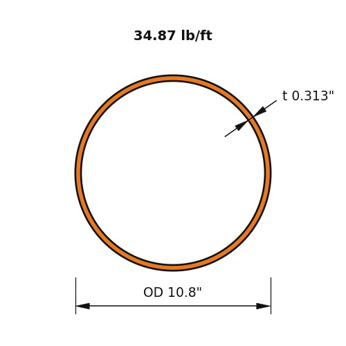 HSS10.750X.313