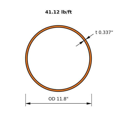 HSS11.750X.337