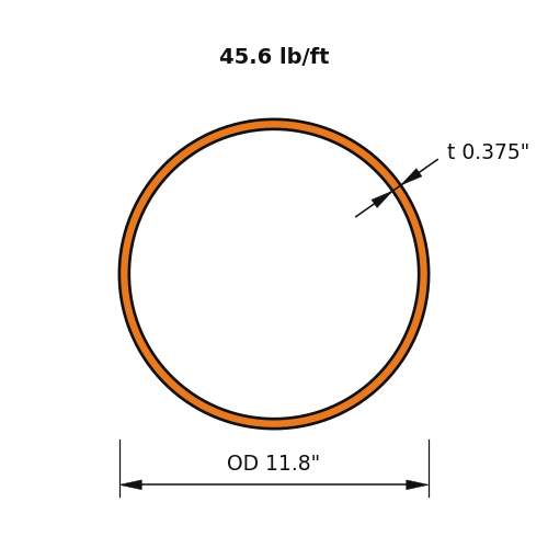 HSS11.750X.375