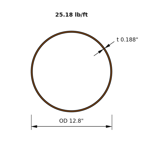 HSS12.750X.188