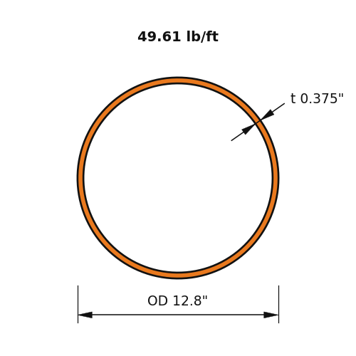 HSS12.750X.375