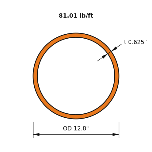 HSS12.750X.625