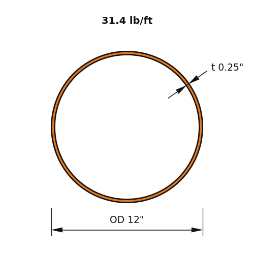 HSS12X.250