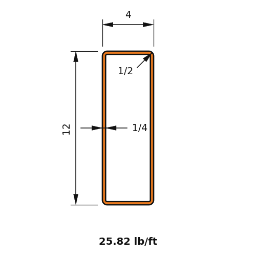 HSS12X4X.250