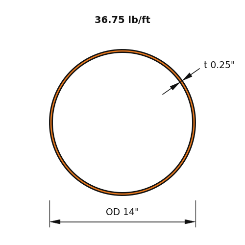 HSS14x.250