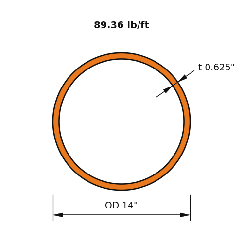 HSS14x.625