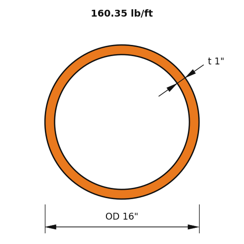 HSS16X1.000