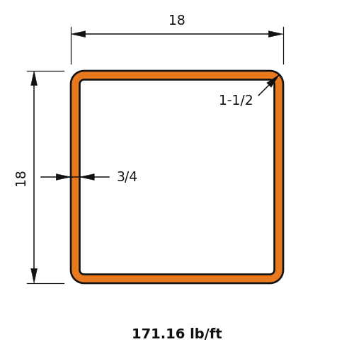 HSS18X18X.750