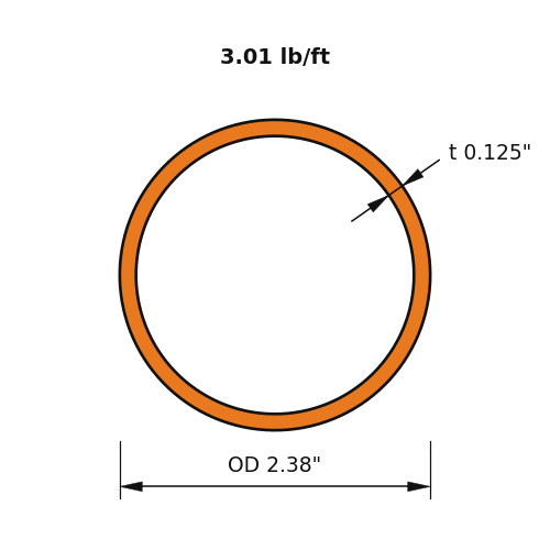 HSS2.375x.125