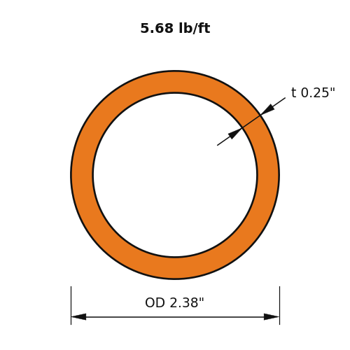 HSS2.375x.250