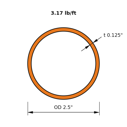 HSS2.500X.125