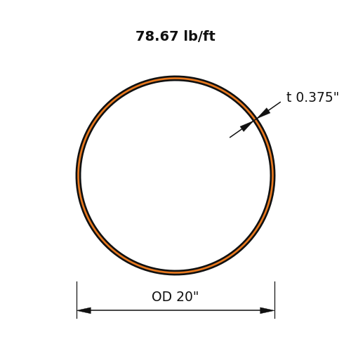 HSS20X.375