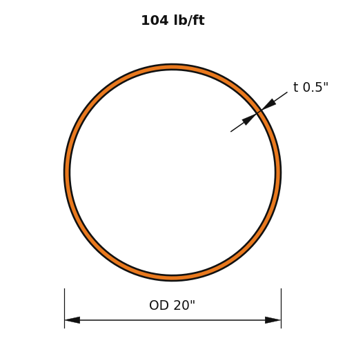 HSS20X.500