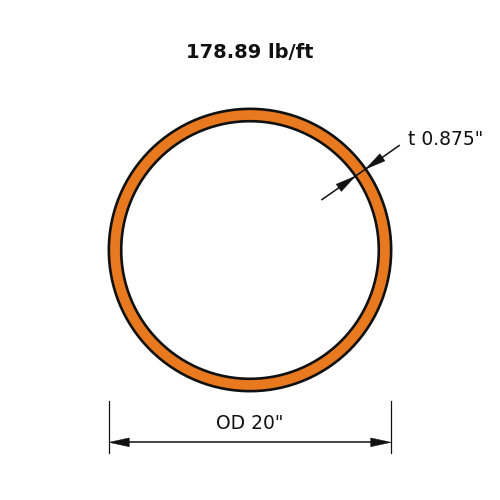 HSS20X.875