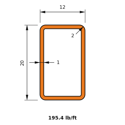 HSS20X12X1.000