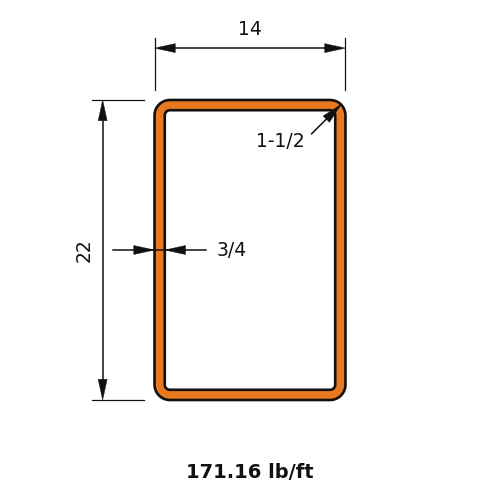 HSS22X14X.750