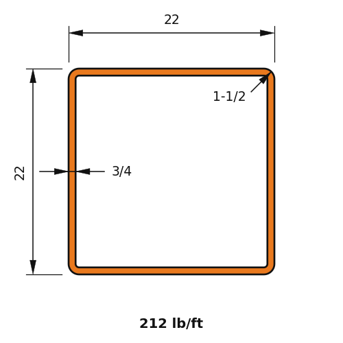 HSS22X22X.750