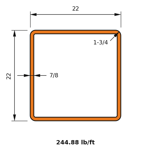 HSS22X22X.875