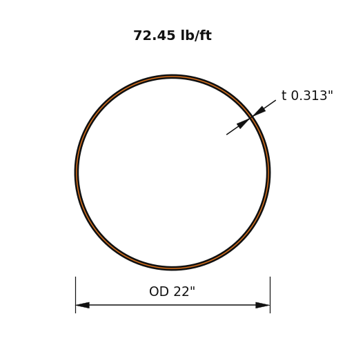 HSS22x.313