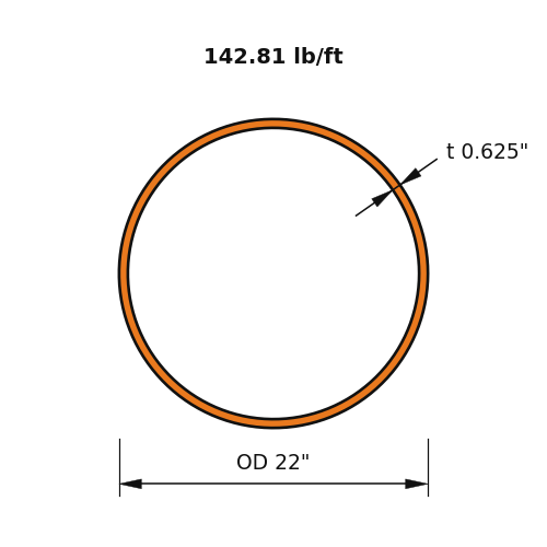 HSS22x.625