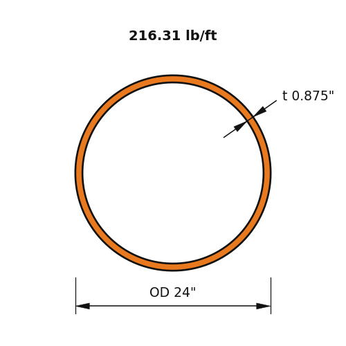HSS24X.875