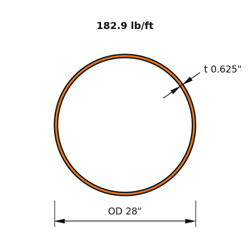 HSS28X.625