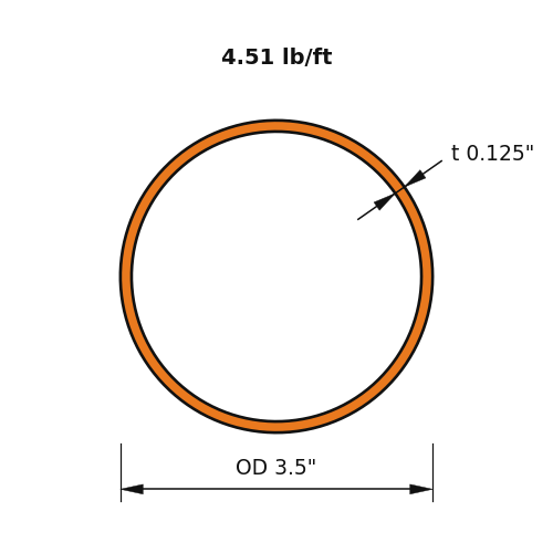 HSS3.500X.125