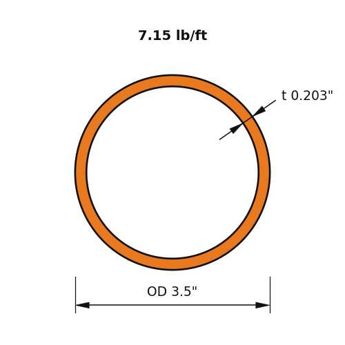 HSS3.500X.203