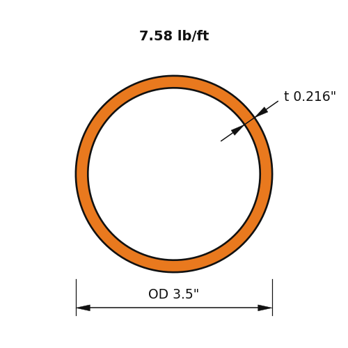 HSS3.500X.216