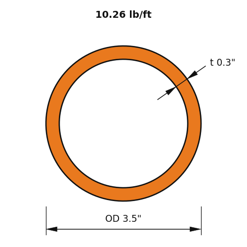 HSS3.500X.300