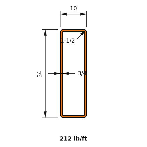 HSS34X10X.750