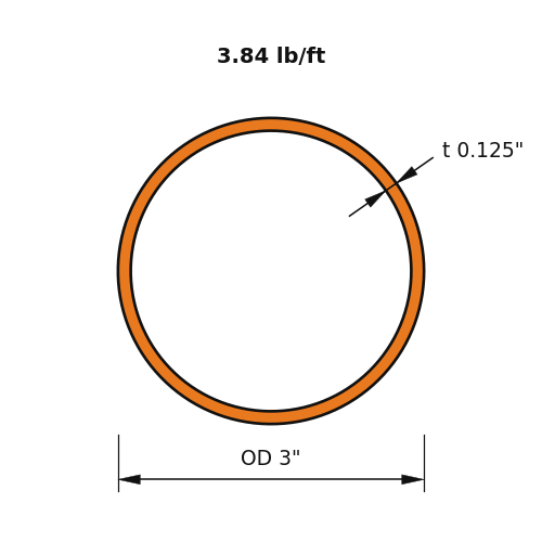 HSS3x.125
