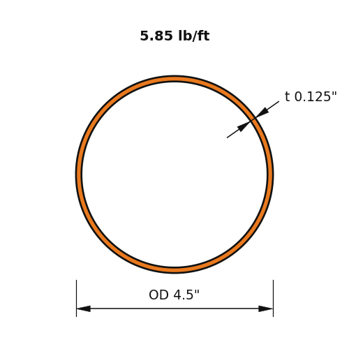 HSS4.5x.125