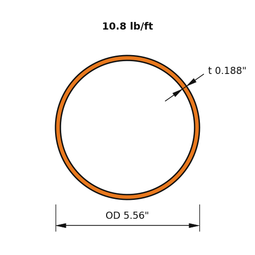 HSS5.563x.188