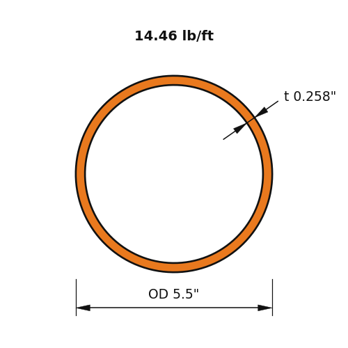 HSS5.5x.258