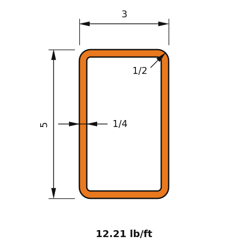 HSS5X3X.250