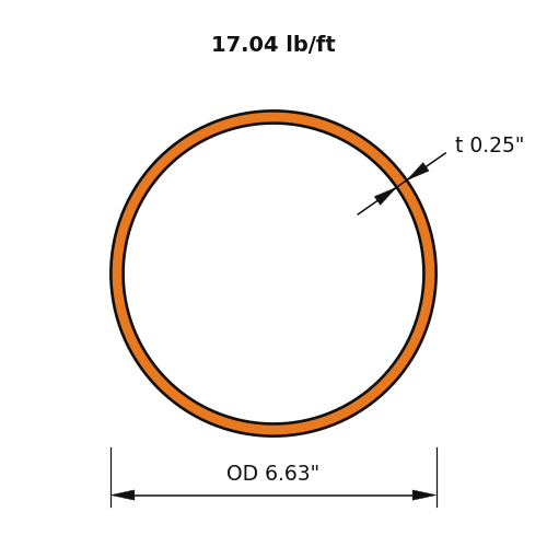 HSS6.625X.250