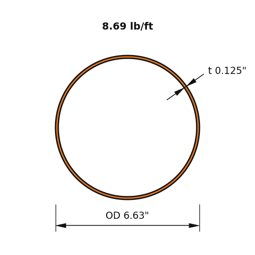 HSS6.625x.125