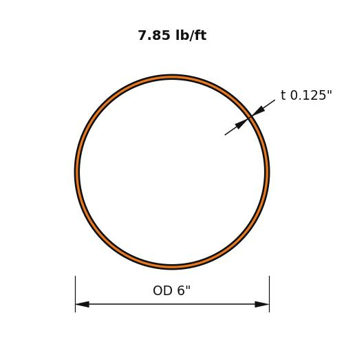 HSS6x.125