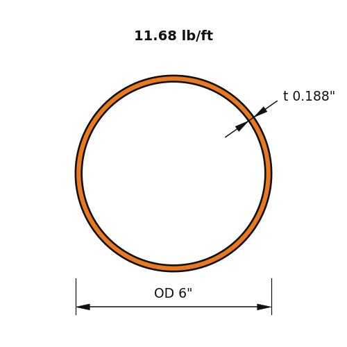 HSS6x.188