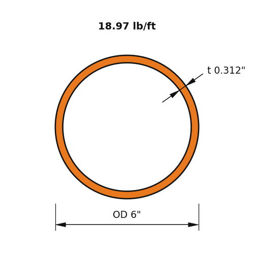 HSS6x.312