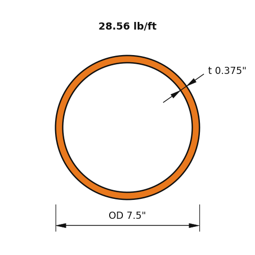 HSS7.500X.375