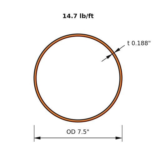 HSS7.5x.188