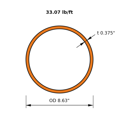 HSS8.625X.375