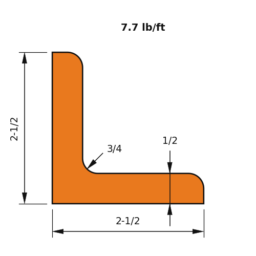 L2-1_2X2-1_2X1_2