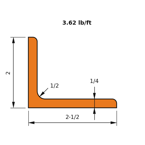 L2-1_2X2X1_4